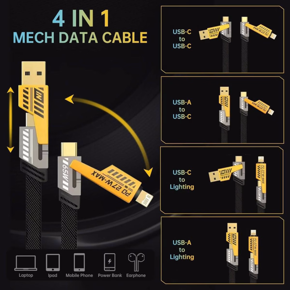 4 in 1 Charging Cable- 65W PD Fast Multi-Device Cord - Image 7