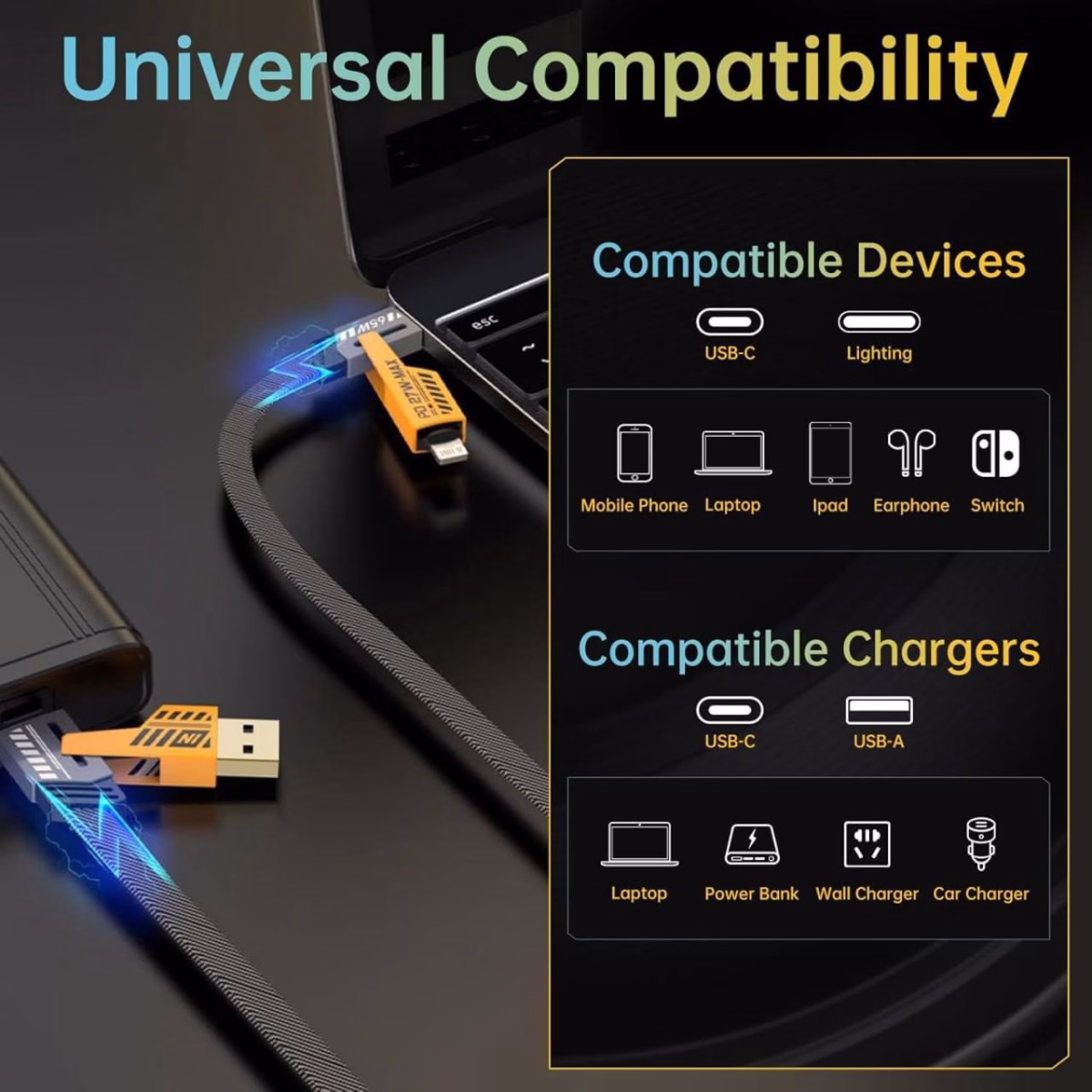 4 in 1 Charging Cable- 65W PD Fast Multi-Device Cord - Image 6