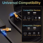 4 in 1 Charging Cable- 65W PD Fast Multi-Device Cord - Image 6