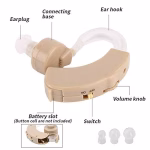 Cyber Sonic Personal Sound Amplifier for Clear Hearing - Image 3